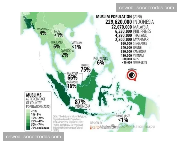 分析：男双格局日趋开放，印尼、中国、印度、马来西亚多强争霸