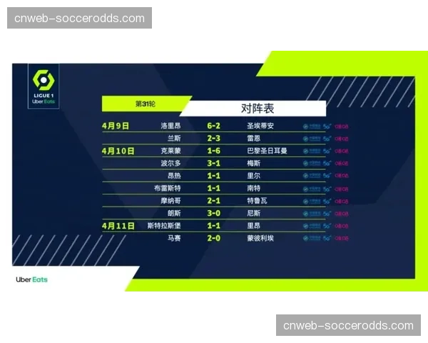 雷恩2-1战胜昂热，积分榜紧追欧战区